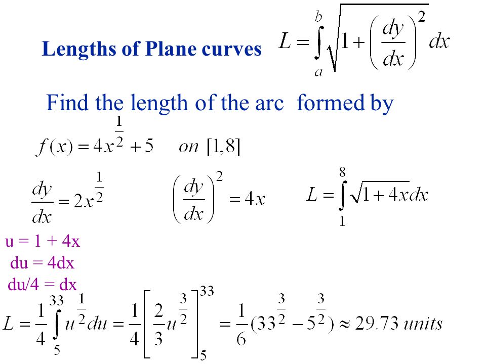 Lengths of Plane curves Find the length of the arc formed by u = 1 + 4x du = 4dx du/4 = dx