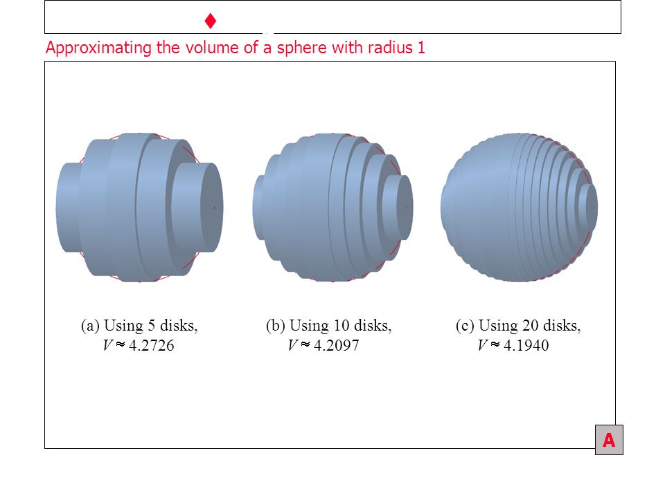 A Section 6.2  Figure 5 Approximating the volume of a sphere with radius 1 (a) Using 5 disks, V  (b) Using 10 disks, V  (c) Using 20 disks, V 
