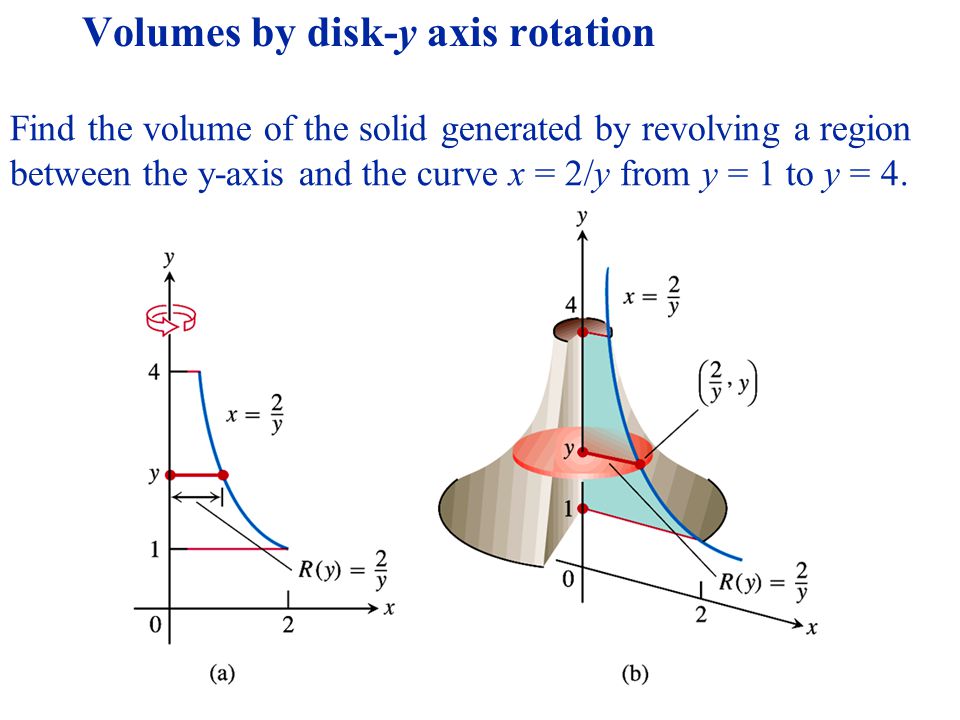 Find the volume of the solid generated by revolving a region between the y-axis and the curve x = 2/y from y = 1 to y = 4.