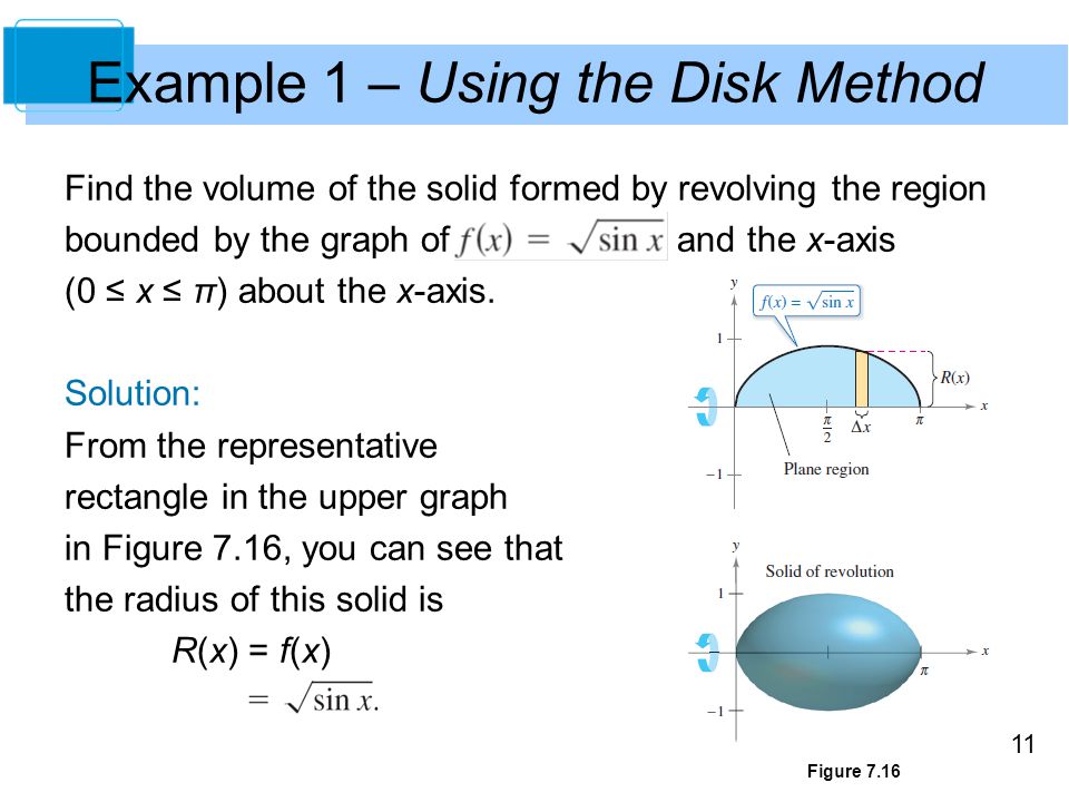 11 Example 1 – Using the Disk Method Find the volume of the solid formed by revolving the region bounded by the graph of and the x-axis (0 ≤ x ≤ π) about the x-axis.