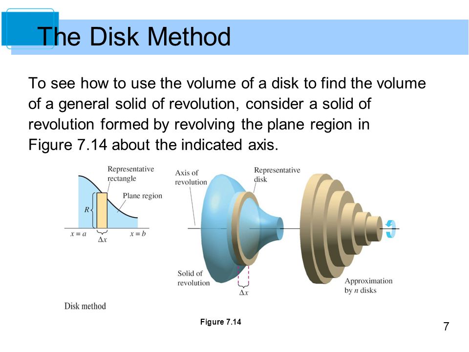 7 To see how to use the volume of a disk to find the volume of a general solid of revolution, consider a solid of revolution formed by revolving the plane region in Figure 7.14 about the indicated axis.