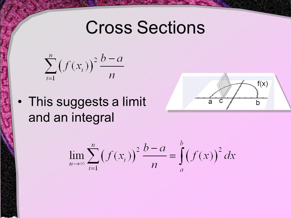 Cross Sections This suggests a limit and an integral c f(x) b a