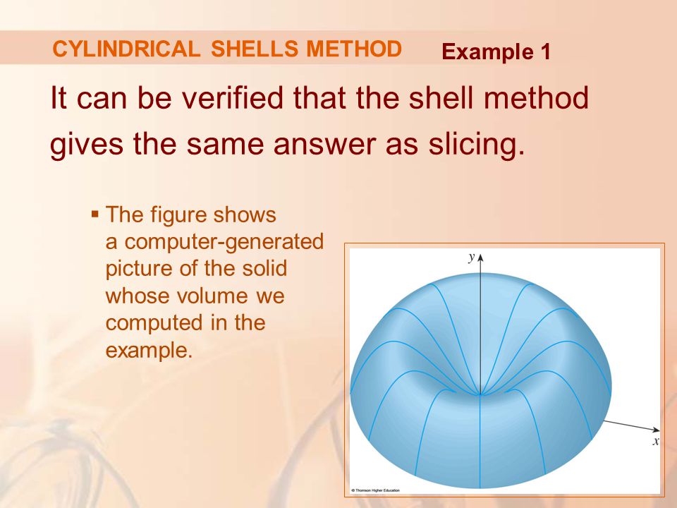 It can be verified that the shell method gives the same answer as slicing.