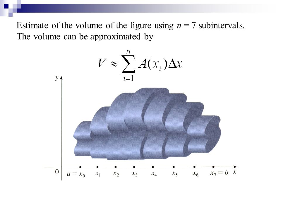 Estimate of the volume of the figure using n = 7 subintervals. The volume can be approximated by
