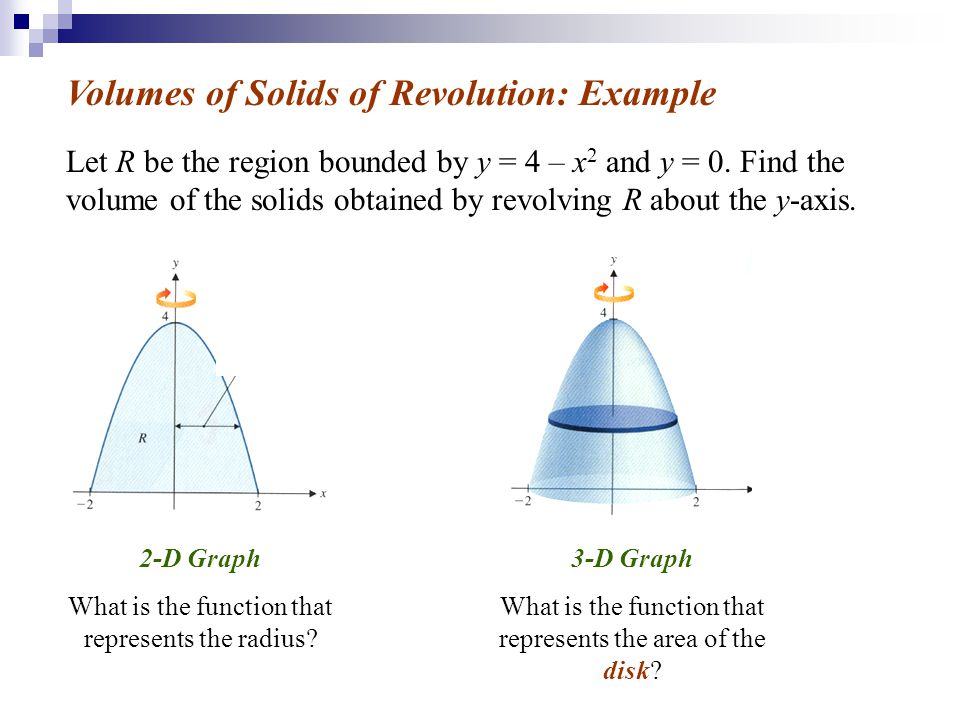 Volumes of Solids of Revolution: Example Let R be the region bounded by y = 4 – x 2 and y = 0.