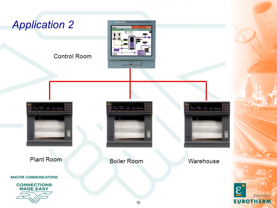 10 Application 2 Plant Room Boiler Room Warehouse Control Room