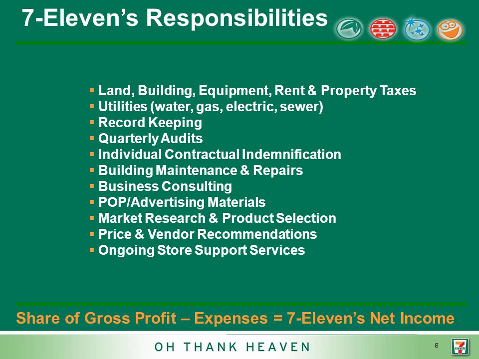8 7-Eleven’s Responsibilities  Land, Building, Equipment, Rent & Property Taxes  Utilities (water, gas, electric, sewer)  Record Keeping  Quarterly Audits  Individual Contractual Indemnification  Building Maintenance & Repairs  Business Consulting  POP/Advertising Materials  Market Research & Product Selection  Price & Vendor Recommendations  Ongoing Store Support Services Share of Gross Profit – Expenses = 7-Eleven’s Net Income