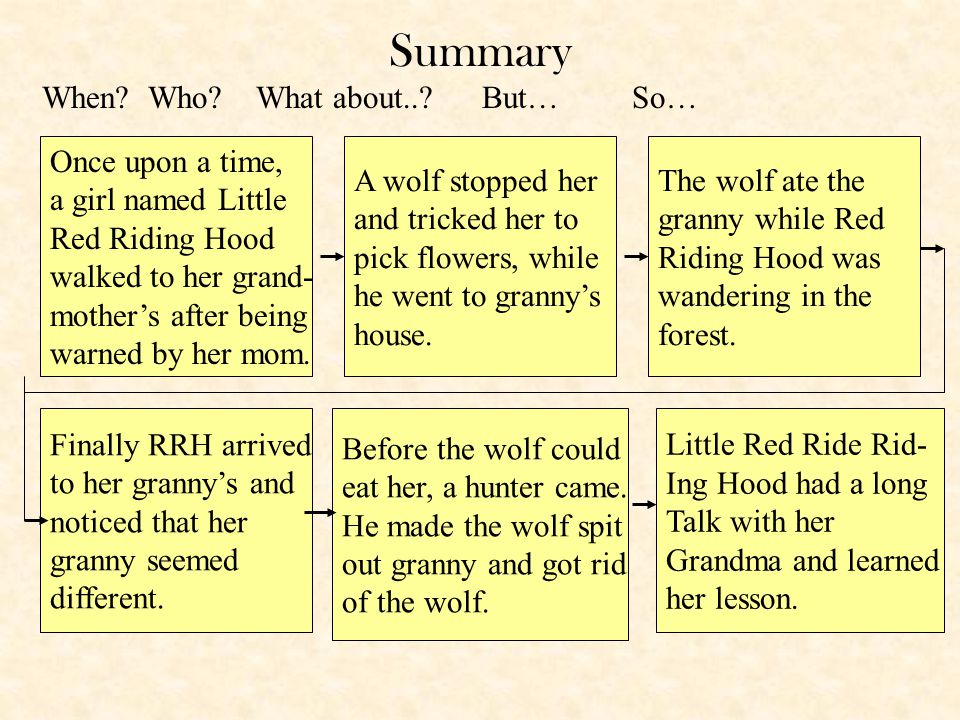 Oh Grandma, I was so scared! sobbed Little Red Riding Hood, I ll never speak to strangers or dawdle in the forest again.