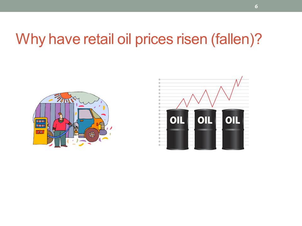 Why have retail oil prices risen (fallen) 6