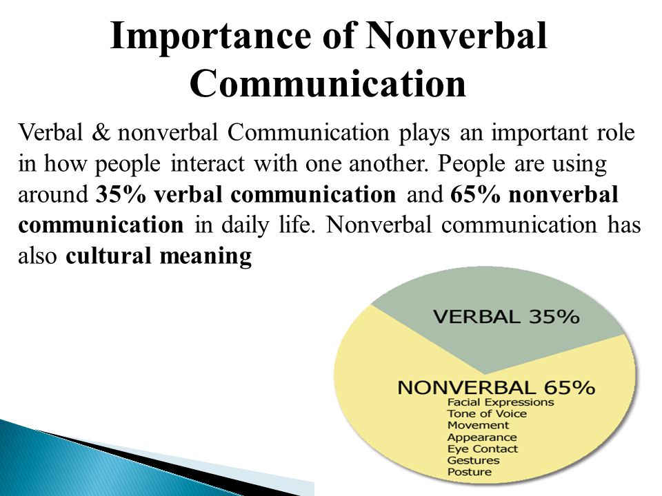 com100 non verbal communication Oral communication: credits: 3: com100: ccl in airline operations: demonstrate hand signals and non-verbal signals used to enhance communication. com100 non verbal communication Oral communication: credits: 3: com100: ccl in airline operations: demonstrate hand signals and non-verbal signals used to enhance communication.