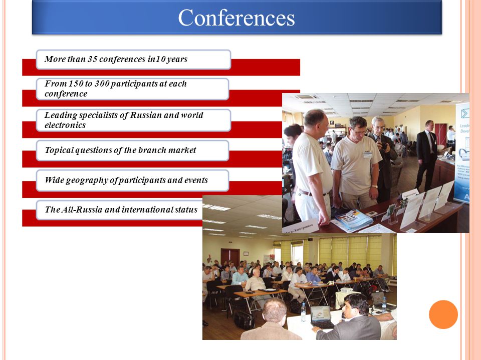 More than 35 conferences in10 years From 150 to 300 participants at each conference Leading specialists of Russian and world electronics Topical questions of the branch market Wide geography of participants and events The All-Russia and international status Conferences