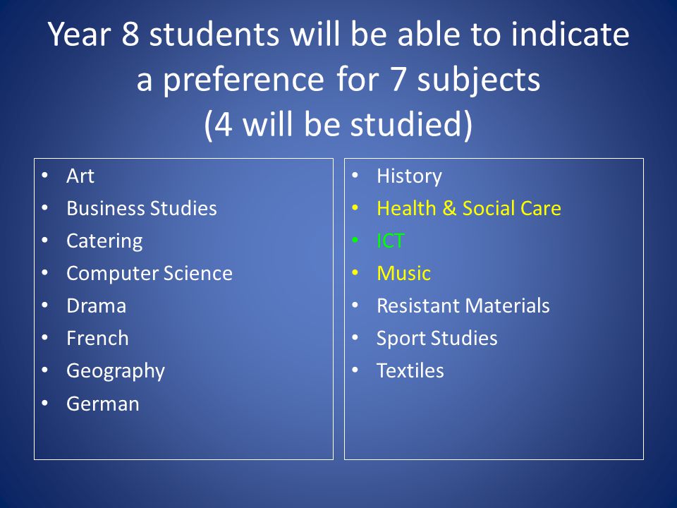 Year 8 students will be able to indicate a preference for 7 subjects (4 will be studied) Art Business Studies Catering Computer Science Drama French Geography German History Health & Social Care ICT Music Resistant Materials Sport Studies Textiles