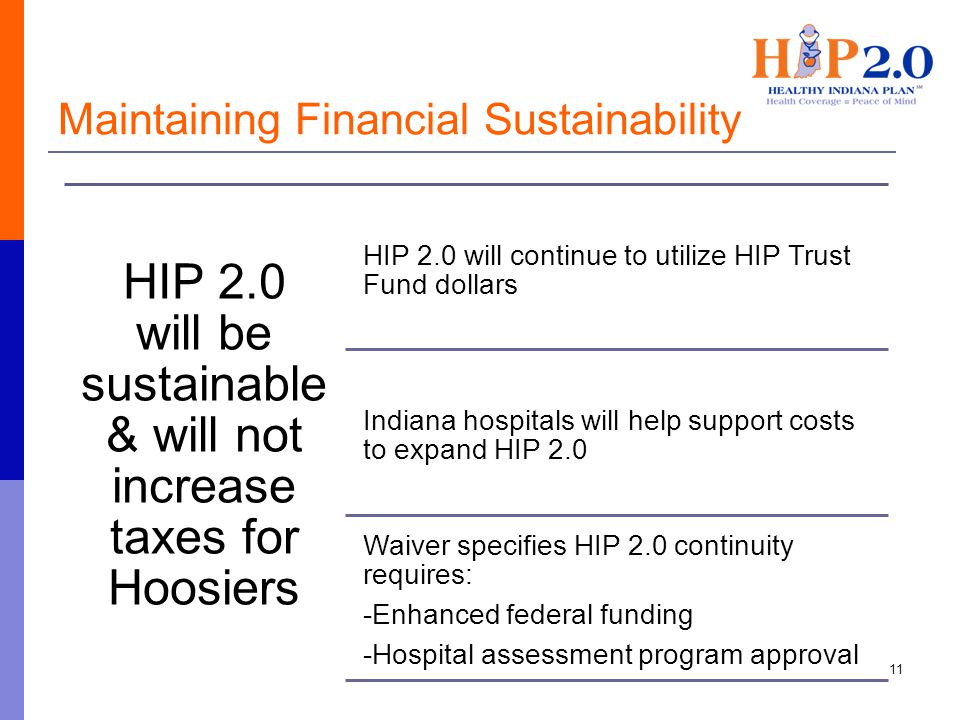Maintaining Financial Sustainability HIP 2.0 will be sustainable & will not increase taxes for Hoosiers HIP 2.0 will continue to utilize HIP Trust Fund dollars Indiana hospitals will help support costs to expand HIP 2.0 Waiver specifies HIP 2.0 continuity requires: -Enhanced federal funding -Hospital assessment program approval 11