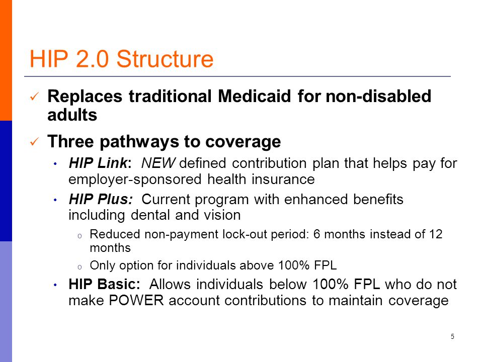 HIP 2.0 Structure Replaces traditional Medicaid for non-disabled adults Three pathways to coverage HIP Link: NEW defined contribution plan that helps pay for employer-sponsored health insurance HIP Plus: Current program with enhanced benefits including dental and vision o Reduced non-payment lock-out period: 6 months instead of 12 months o Only option for individuals above 100% FPL HIP Basic: Allows individuals below 100% FPL who do not make POWER account contributions to maintain coverage 5