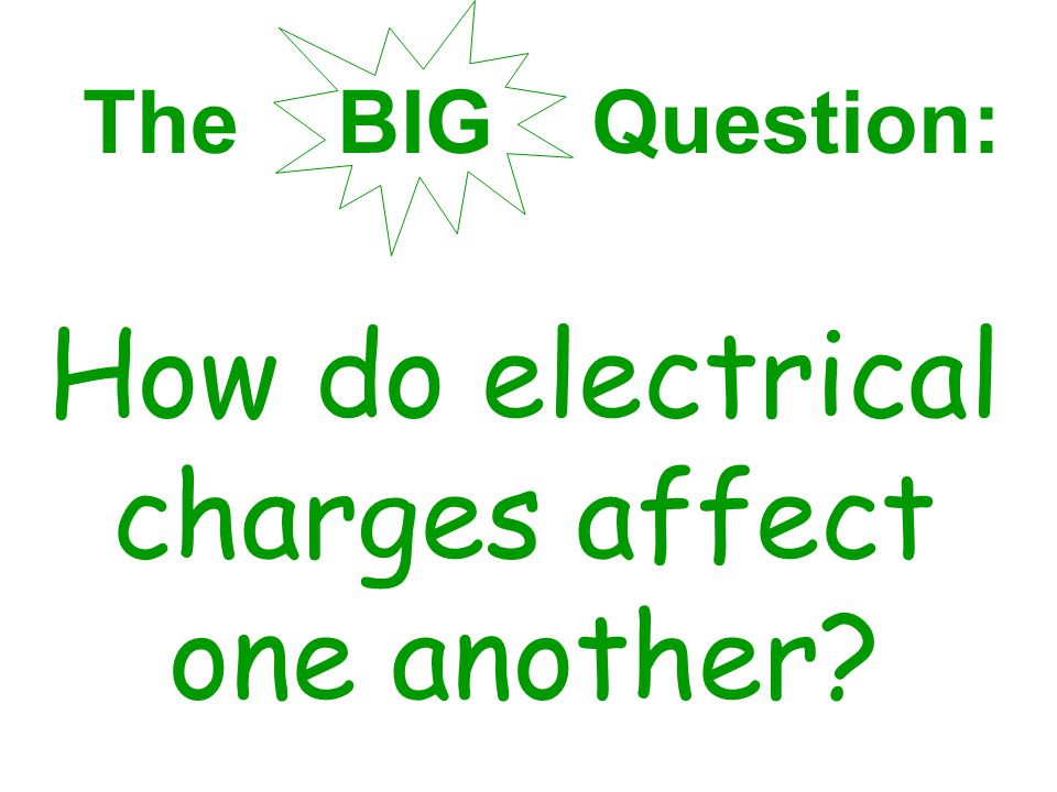 The BIG Question: How do electrical charges affect one another