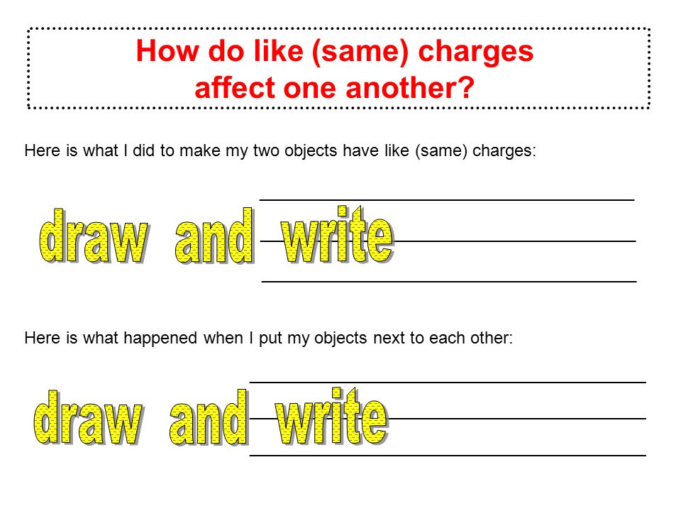 Here is what I did to make my two objects have like (same) charges: ________________________________________ Here is what happened when I put my objects next to each other: _______________________________________________ How do like (same) charges affect one another