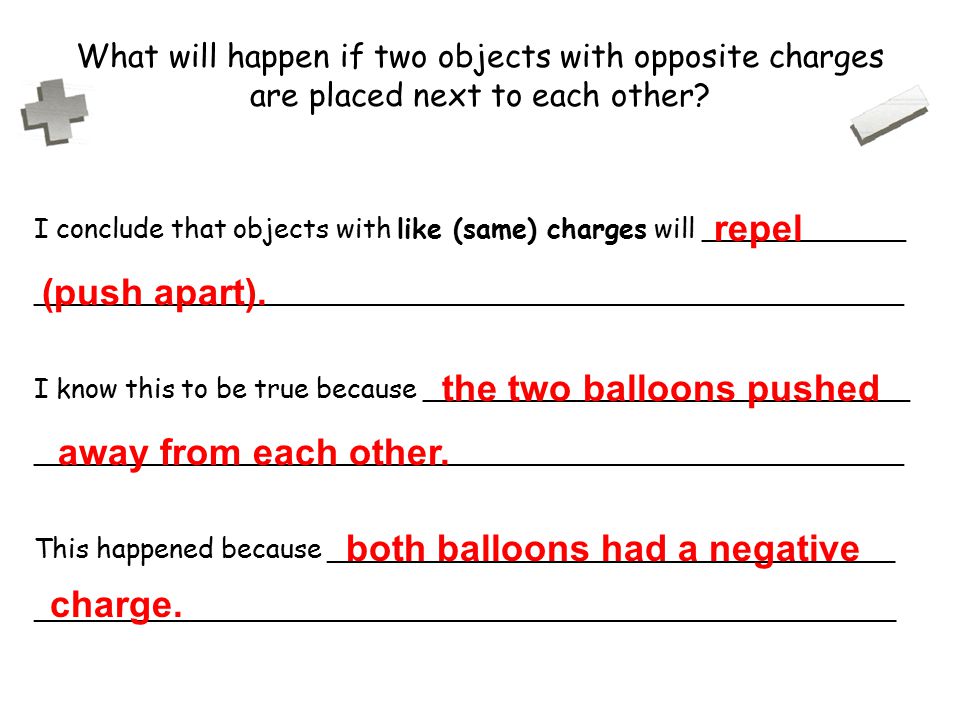 I conclude that objects with like (same) charges will ____________ ____________________________________________________ I know this to be true because _____________________________ ____________________________________________________ This happened because ___________________________________________ _________________________________________________________________ What will happen if two objects with opposite charges are placed next to each other.