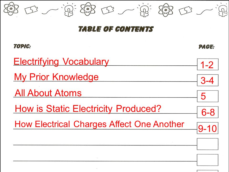 My Prior Knowledge 1-2 All About Atoms 3-4 How is Static Electricity Produced.