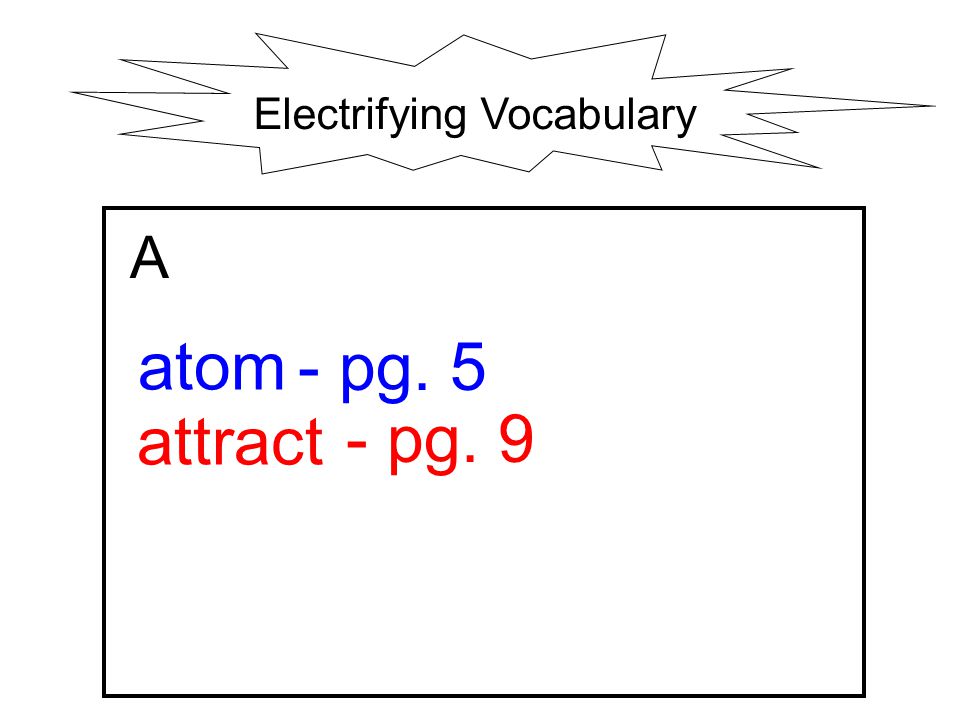Electrifying Vocabulary A atom - pg. 5 attract - pg. 9