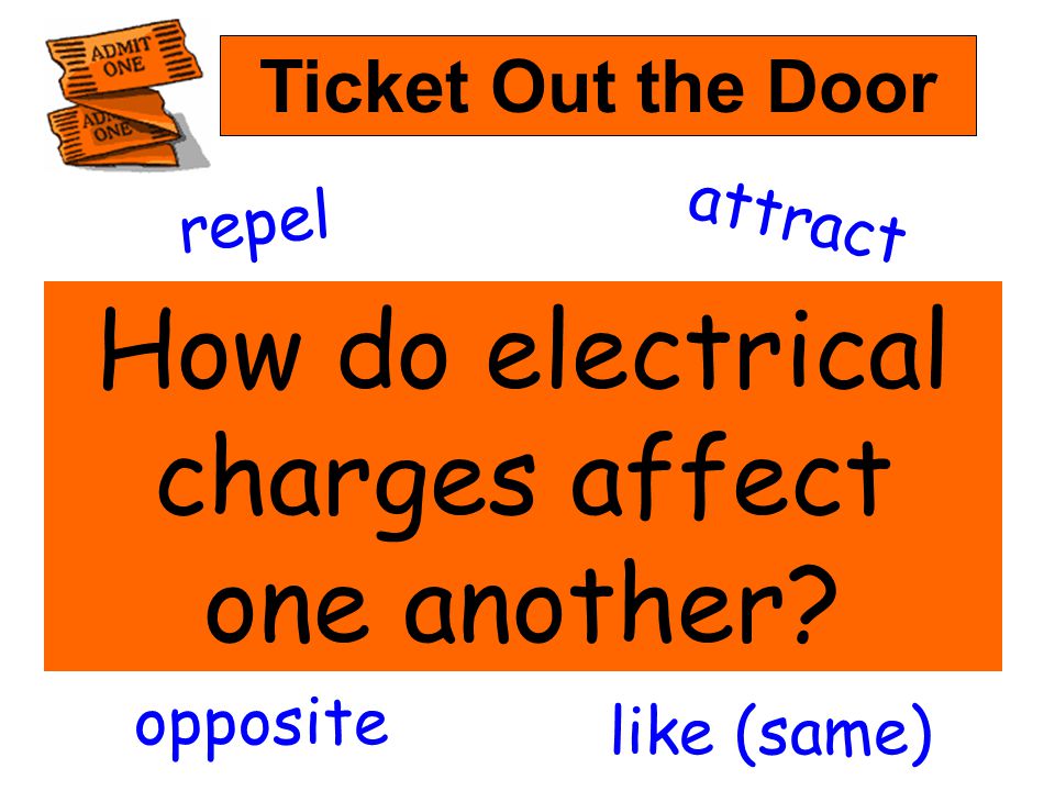 Ticket Out the Door How do electrical charges affect one another.