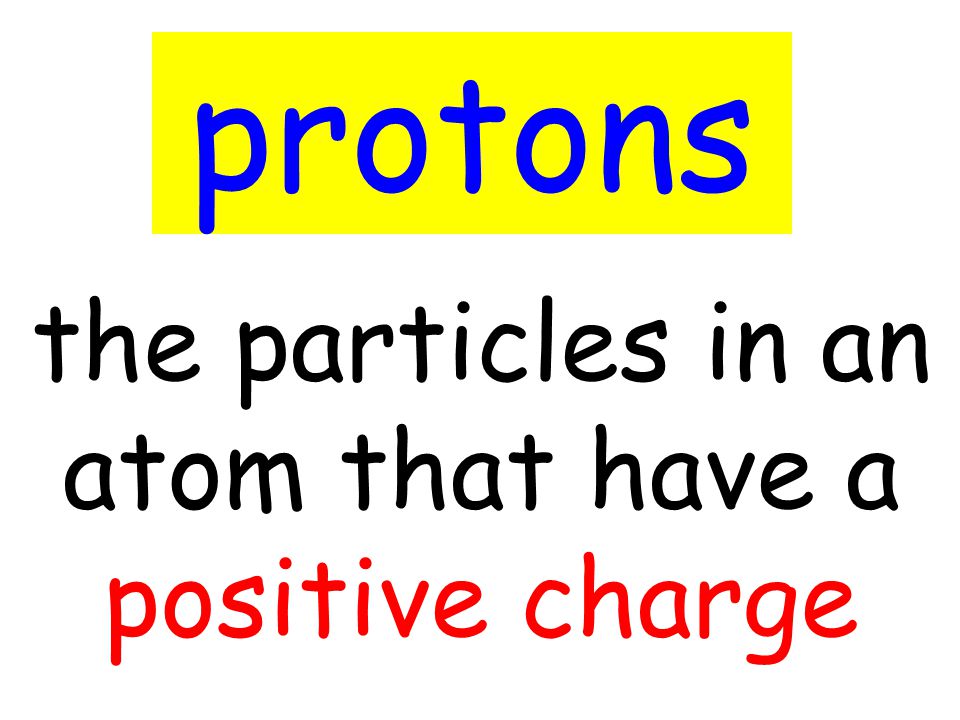 the particles in an atom that have a positive charge protons