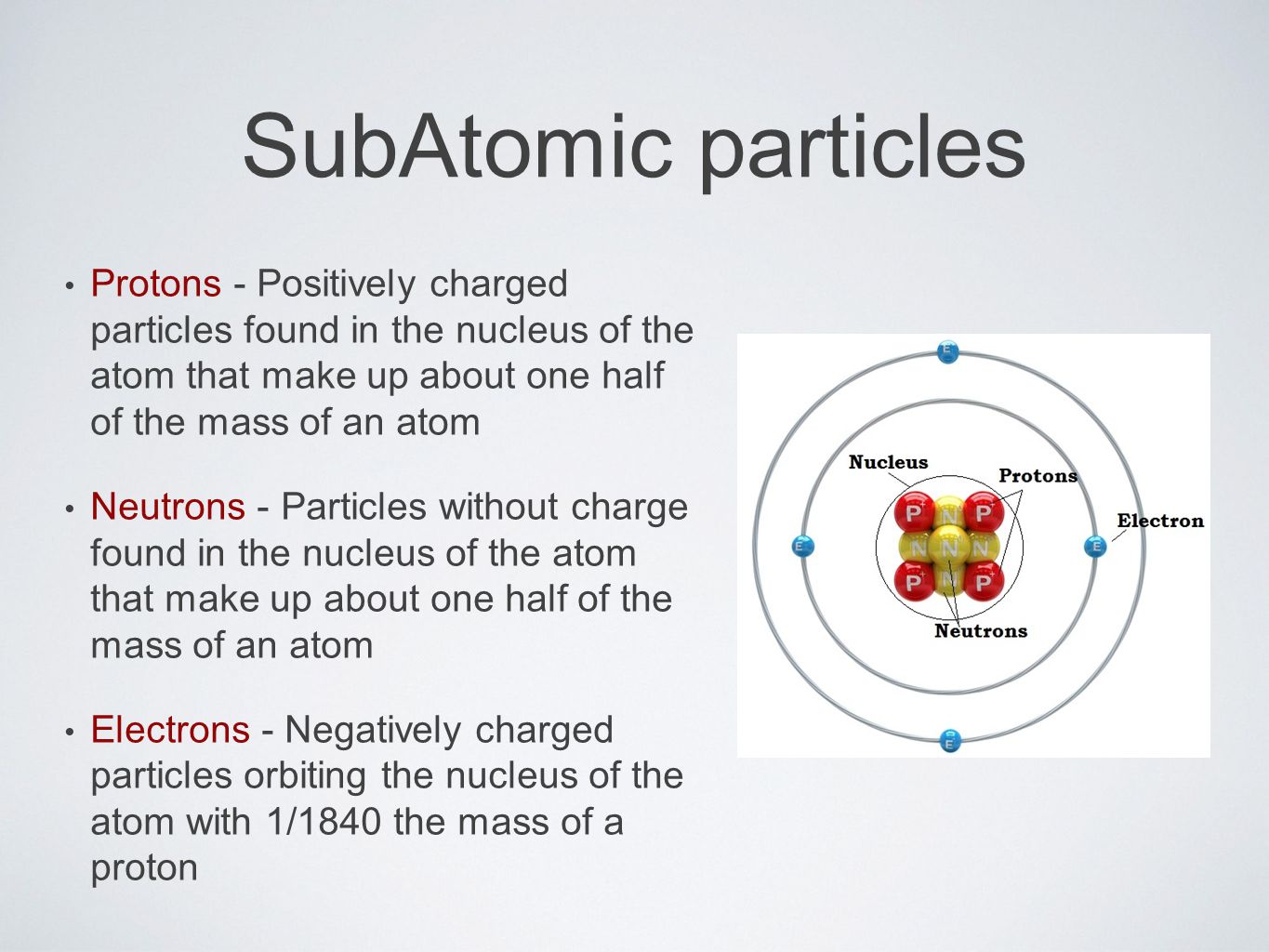 chemistry atom and matter chemistry atom and matter