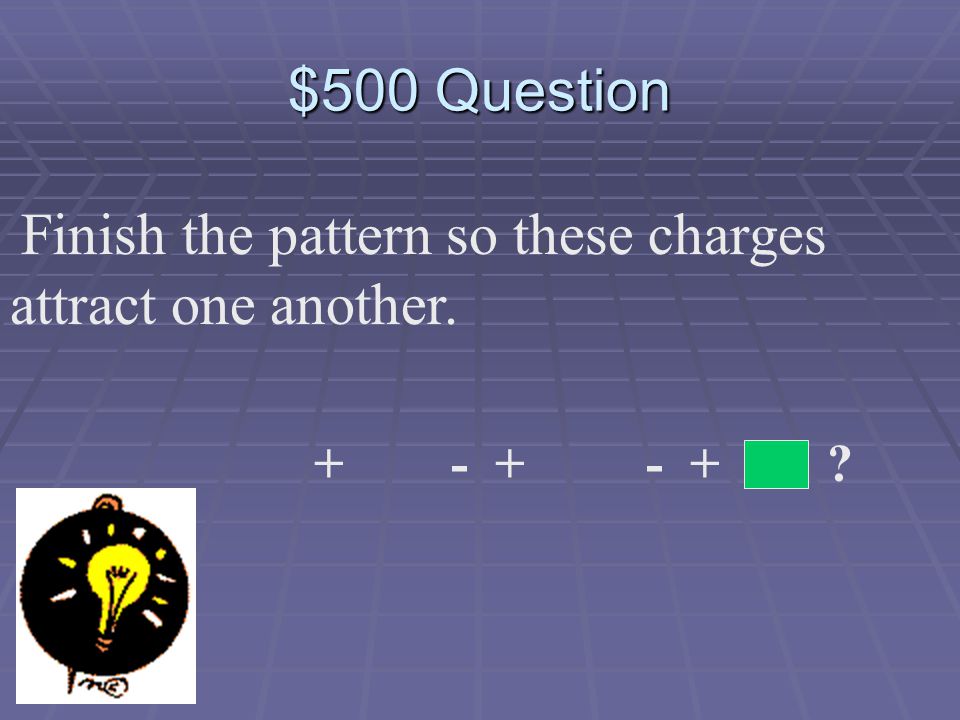 $400 Answer Objects that have the SAME charge! + or - -
