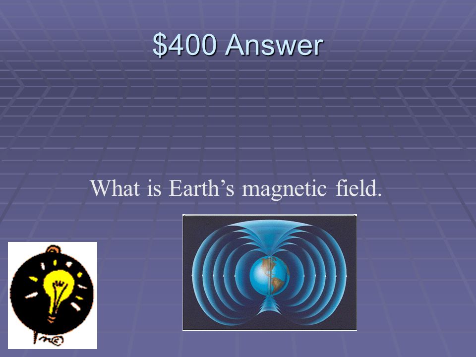 $400 Question What causes the needle of a compass to move