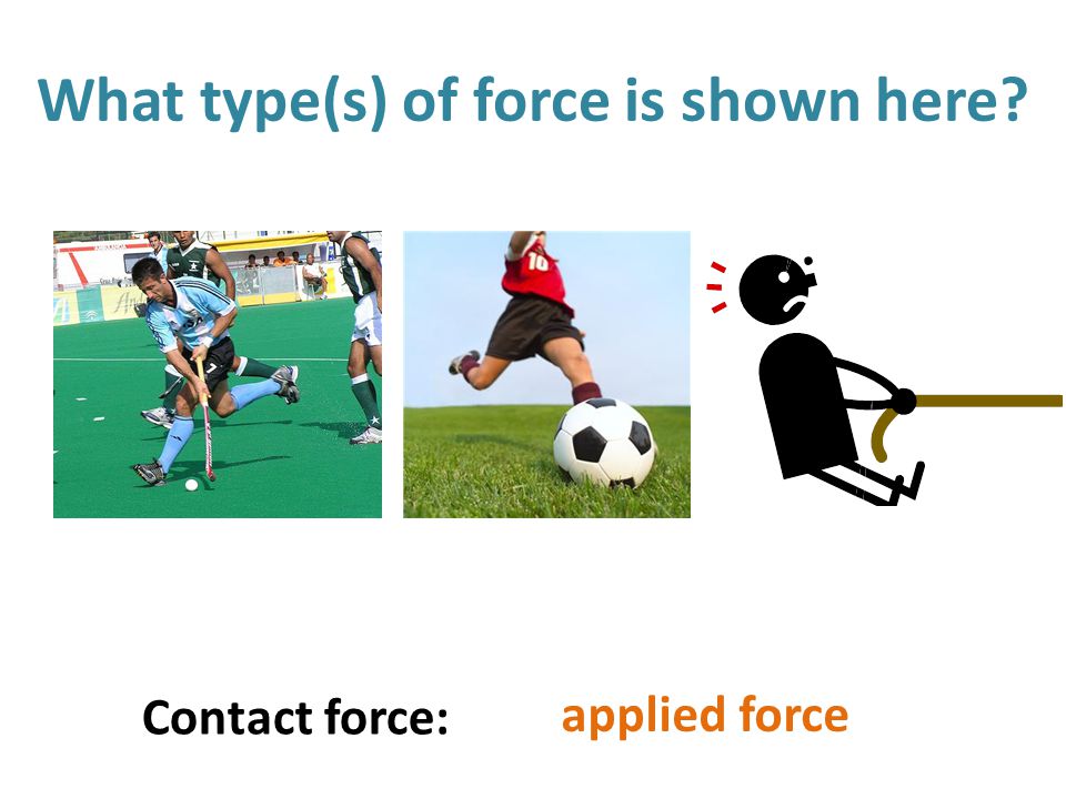 What type(s) of force is shown here Contact force: applied force