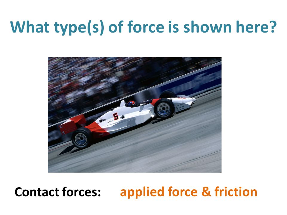 What type(s) of force is shown here Contact forces: applied force & friction