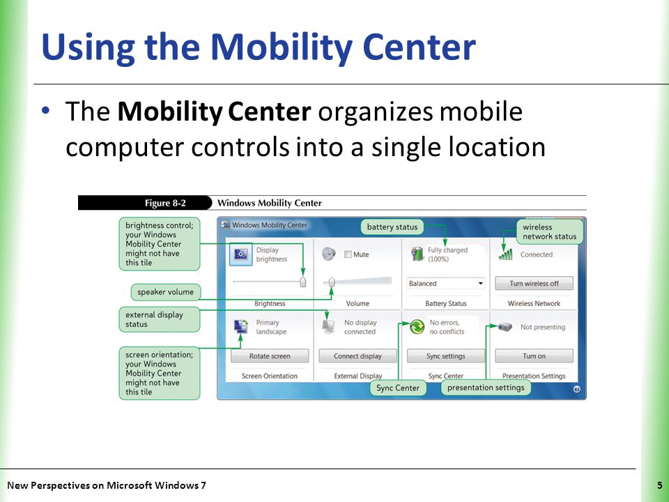 XP Using the Mobility Center The Mobility Center organizes mobile computer controls into a single location New Perspectives on Microsoft Windows 75