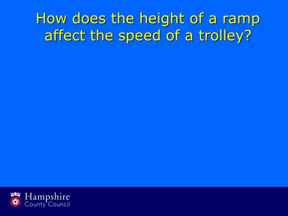 How does the height of a ramp affect the speed of a trolley