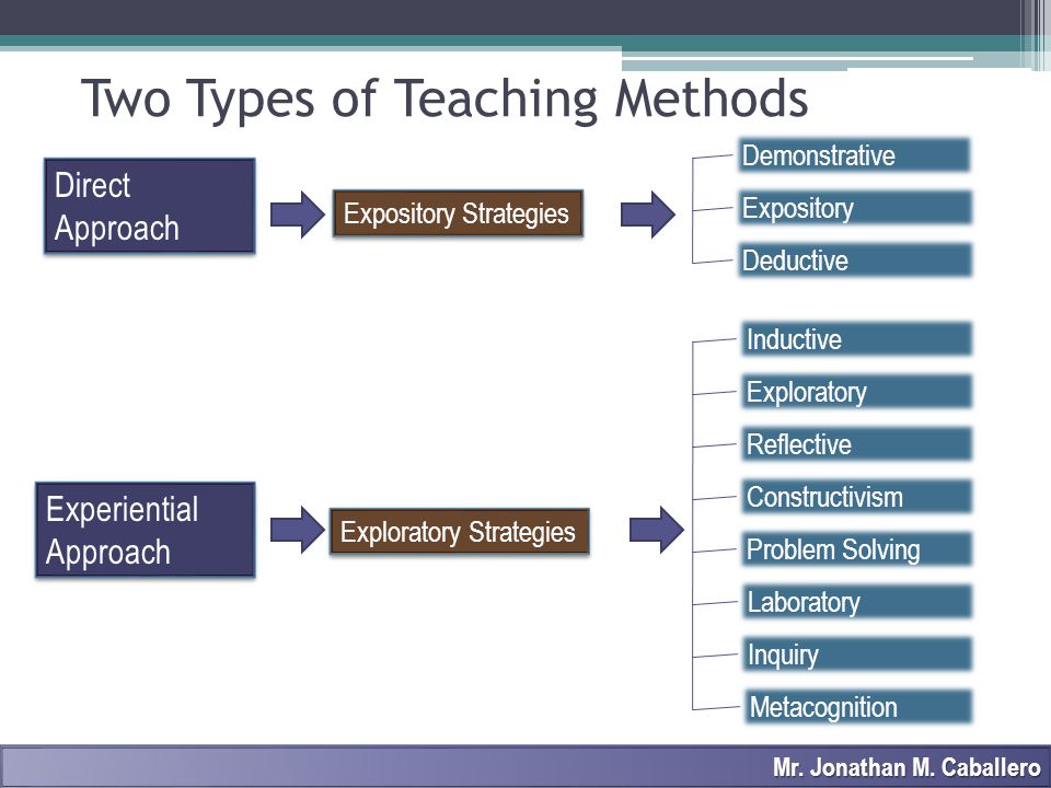 essay on direct teaching method Window_wpemojisettings = {baseurl:https:\/\/sworg\/images\/core\/emoji\/23\/72x72\/,ext:png,svgurl:https:\/\/sworg\/images\/core\/emoji\/23\/svg\/,svgext:svg,source:{concatemoji:https:\/\/atsugicomhk\/wp-includes\/js\/wp-emoji-releaseminjs}} function(a,b,c){function d(a){var b,c,d,e,f=stringfromcharcodeif. essay on direct teaching method Window_wpemojisettings = {baseurl:https:\/\/sworg\/images\/core\/emoji\/23\/72x72\/,ext:png,svgurl:https:\/\/sworg\/images\/core\/emoji\/23\/svg\/,svgext:svg,source:{concatemoji:https:\/\/atsugicomhk\/wp-includes\/js\/wp-emoji-releaseminjs}} function(a,b,c){function d(a){var b,c,d,e,f=stringfromcharcodeif.