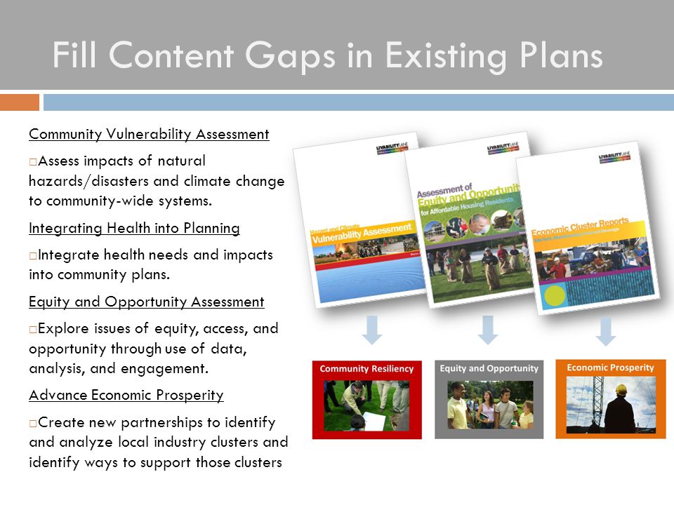 Fill Content Gaps in Existing Plans Community Vulnerability Assessment  Assess impacts of natural hazards/disasters and climate change to community-wide systems.