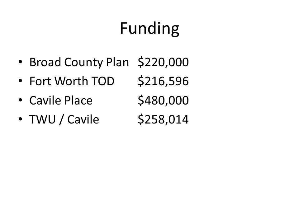 Funding Broad County Plan$220,000 Fort Worth TOD$216,596 Cavile Place$480,000 TWU / Cavile$258,014