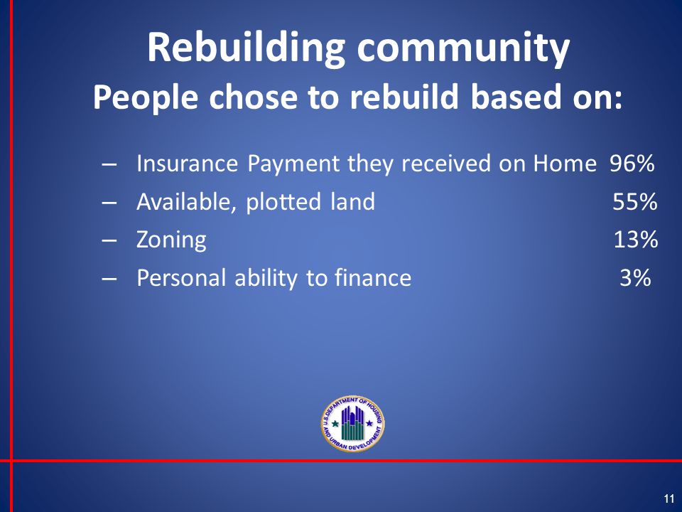 Rebuilding community People chose to rebuild based on: – Insurance Payment they received on Home 96% – Available, plotted land 55% – Zoning 13% – Personal ability to finance 3% 11