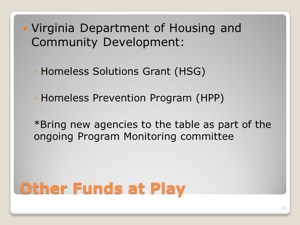 Other Funds at Play Virginia Department of Housing and Community Development: ◦Homeless Solutions Grant (HSG) ◦Homeless Prevention Program (HPP) *Bring new agencies to the table as part of the ongoing Program Monitoring committee 10