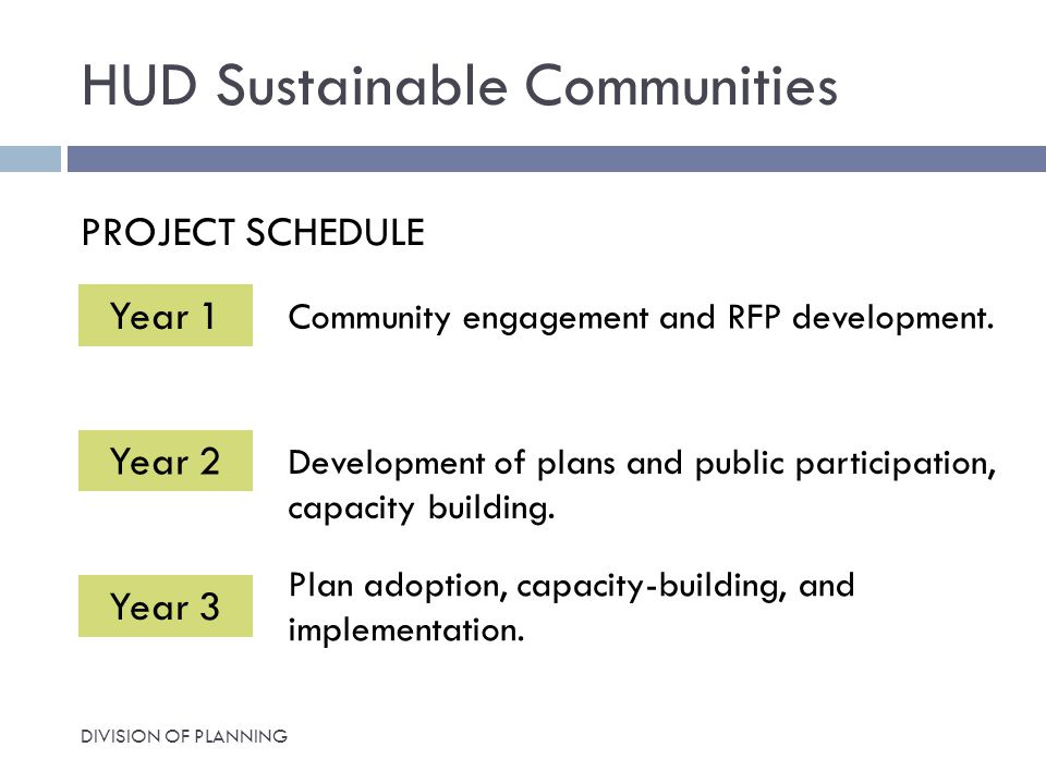 HUD Sustainable Communities PROJECT SCHEDULE Year 1 Year 2 Year 3 Community engagement and RFP development.