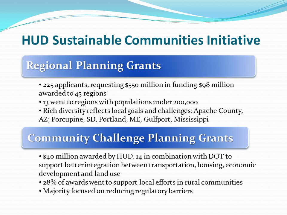 HUD Sustainable Communities Initiative Community Challenge Planning Grants 225 applicants, requesting $550 million in funding $98 million awarded to 45 regions 13 went to regions with populations under 200,000 Rich diversity reflects local goals and challenges: Apache County, AZ; Porcupine, SD, Portland, ME, Gulfport, Mississippi Regional Planning Grants $40 million awarded by HUD, 14 in combination with DOT to support better integration between transportation, housing, economic development and land use 28% of awards went to support local efforts in rural communities Majority focused on reducing regulatory barriers