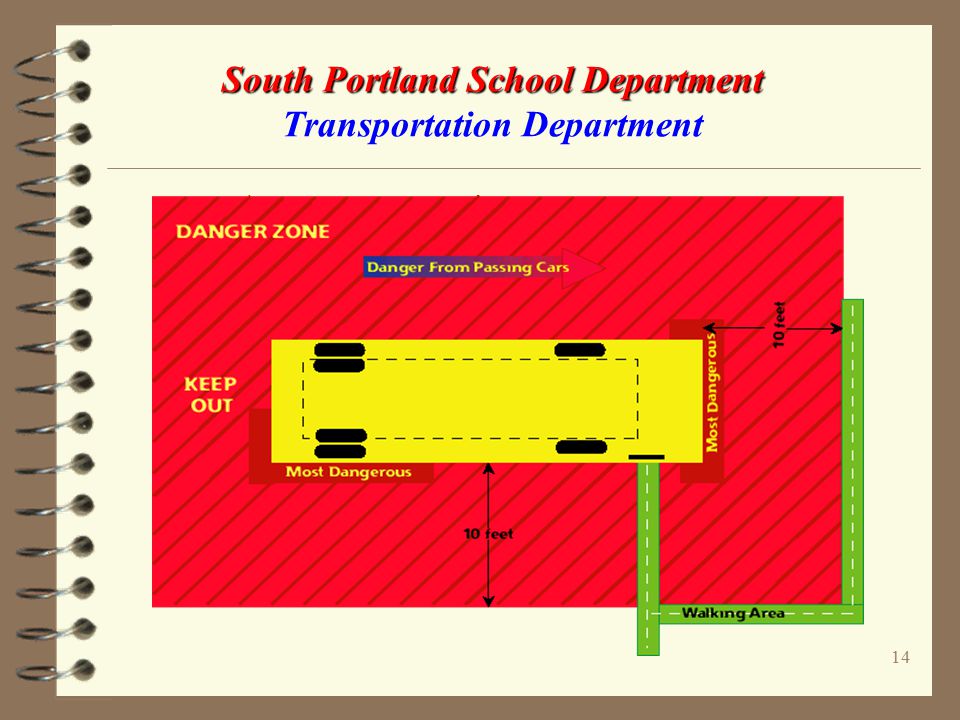 13 South Portland School Department South Portland School Department Transportation Department