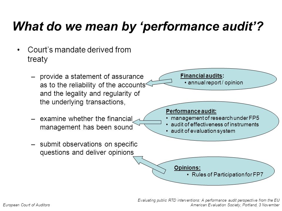 Evaluating public RTD interventions: A performance audit perspective from the EU European Court of Auditors American Evaluation Society, Portland, 3 November What do we mean by ‘performance audit’.