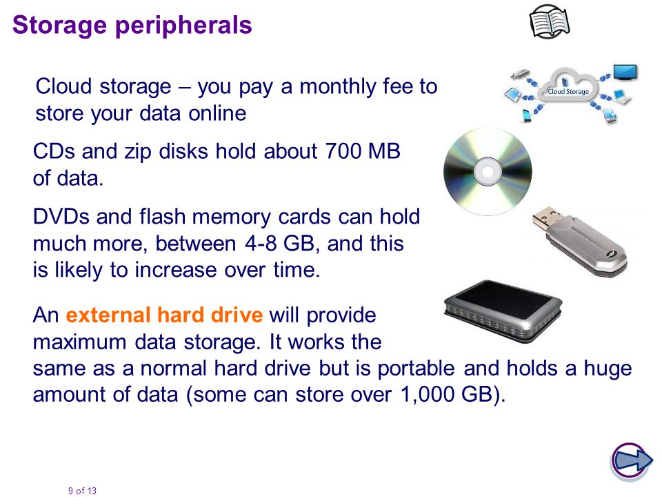 9 of 13 Storage peripherals An external hard drive will provide maximum data storage.