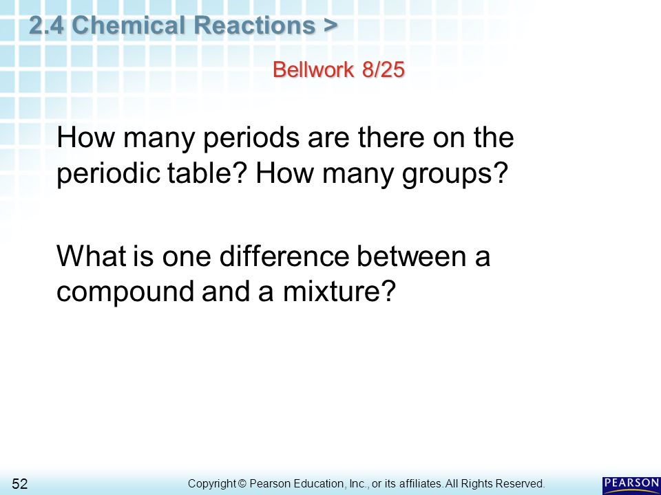 2.4 Chemical Reactions > 52 Bellwork 8/25 How many periods are there on the periodic table.
