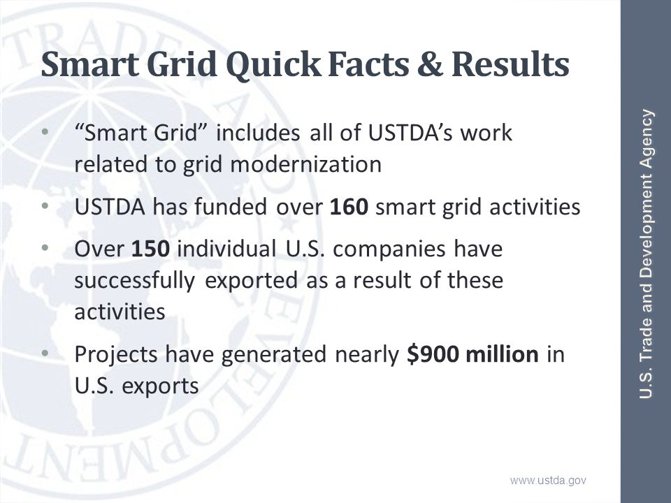 Smart Grid Quick Facts & Results Smart Grid includes all of USTDA’s work related to grid modernization USTDA has funded over 160 smart grid activities Over 150 individual U.S.