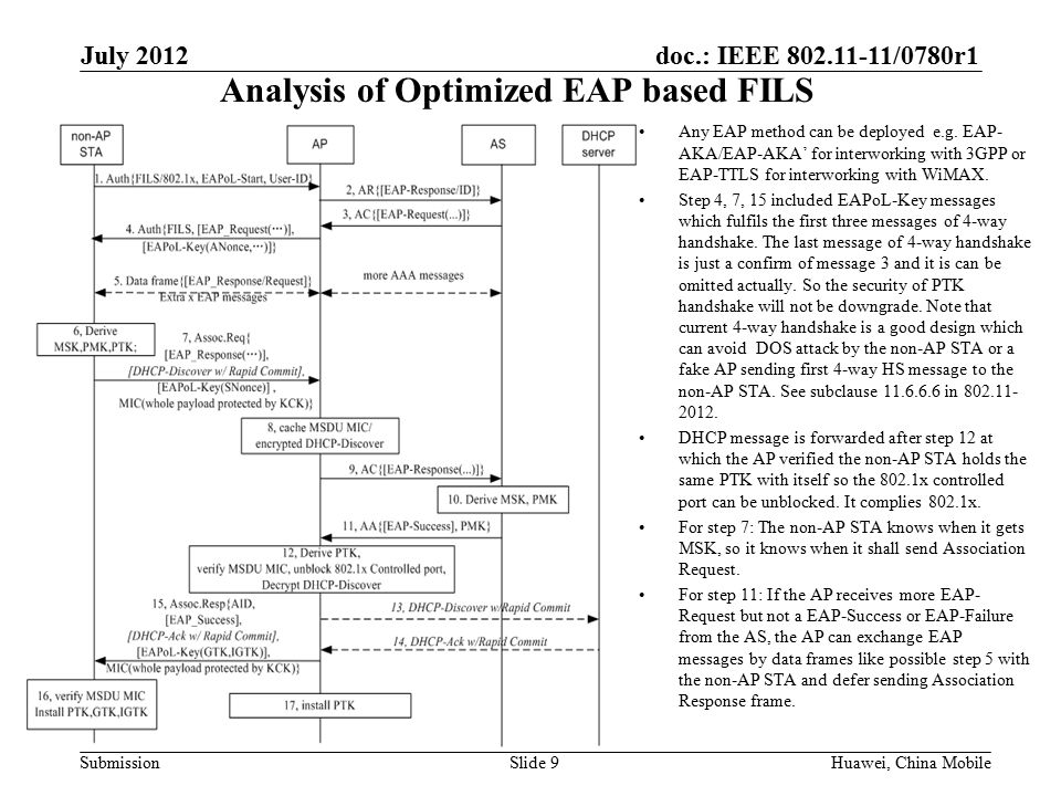 doc.: IEEE /0780r1 SubmissionHuawei, China MobileSlide 9 Analysis of Optimized EAP based FILS Any EAP method can be deployed e.g.
