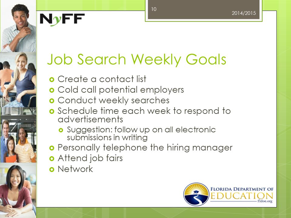 Job Search Weekly Goals  Create a contact list  Cold call potential employers  Conduct weekly searches  Schedule time each week to respond to advertisements  Suggestion: follow up on all electronic submissions in writing  Personally telephone the hiring manager  Attend job fairs  Network 2014/