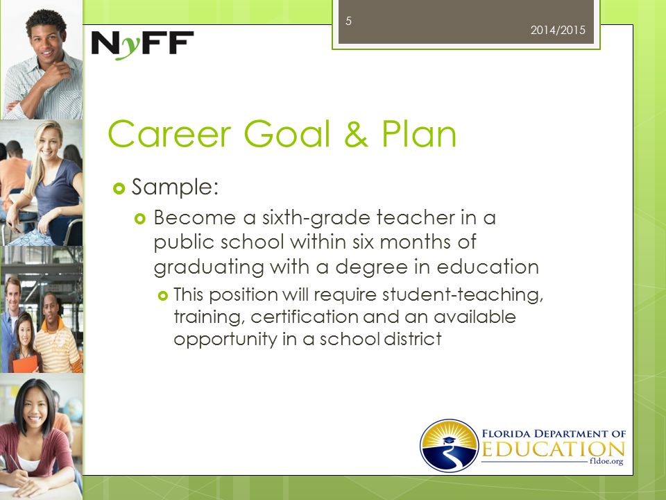 Career Goal & Plan  Sample:  Become a sixth-grade teacher in a public school within six months of graduating with a degree in education  This position will require student-teaching, training, certification and an available opportunity in a school district 2014/2015 5