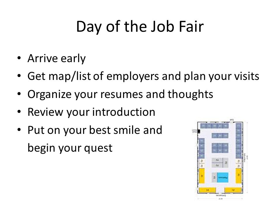 Day of the Job Fair Arrive early Get map/list of employers and plan your visits Organize your resumes and thoughts Review your introduction Put on your best smile and begin your quest