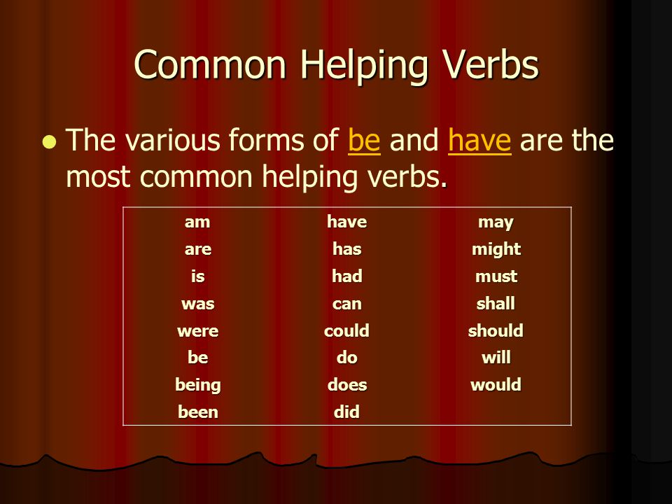Helping Verbs A helping verb is a verb that comes before the main verb and adds to its meaning.