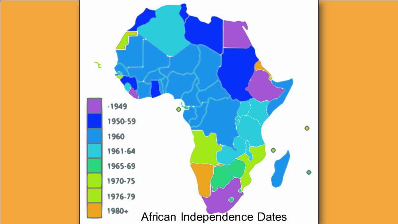 African Independence Dates